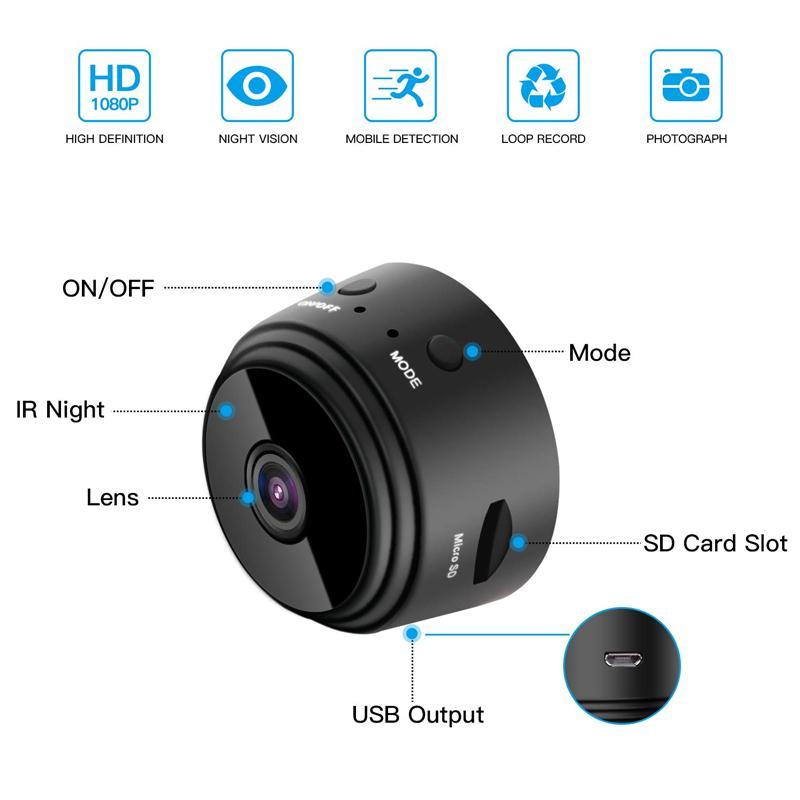 Shinerme™ 1080P HD Hot Link Remote Surveillance Camera Recorder